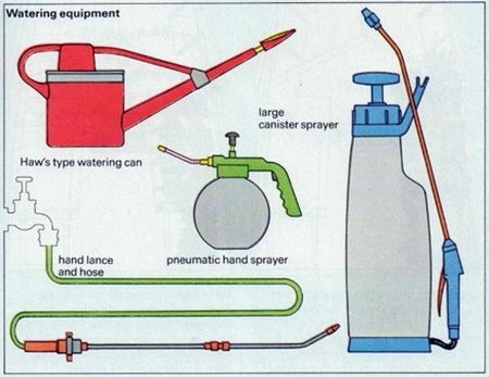 greenhouse-equipment